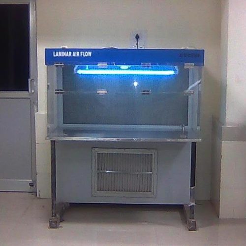 Laminar Airflow